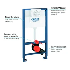 Grohe Rapid SL 0.98m Support Frame For Wall Hung WC