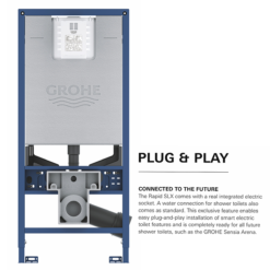 Grohe Rapid SLX 1.13m Support Frame For Rimless WC & Sensia -Bathroom Accessories 39598000 d3