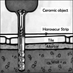 Harosecur Ceramic Sanitaryware Insulation Installation Tape (3 Strips)